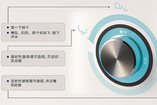 |西安装修公司|坐享五星级洁净 当人气民宿遇上智能双Q马桶