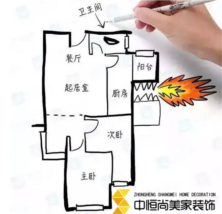 西安装修公司-这样的十大户型白送你 你都不敢住
