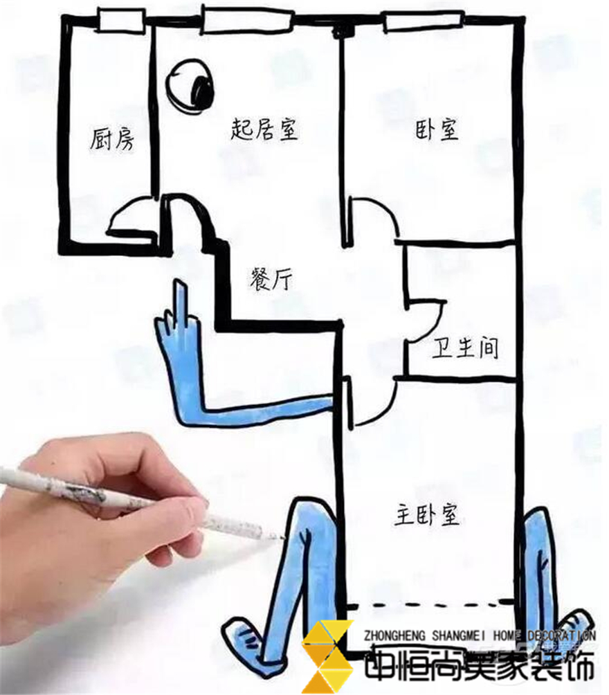 西安装修公司-这样的十大户型白送你 你都不敢住