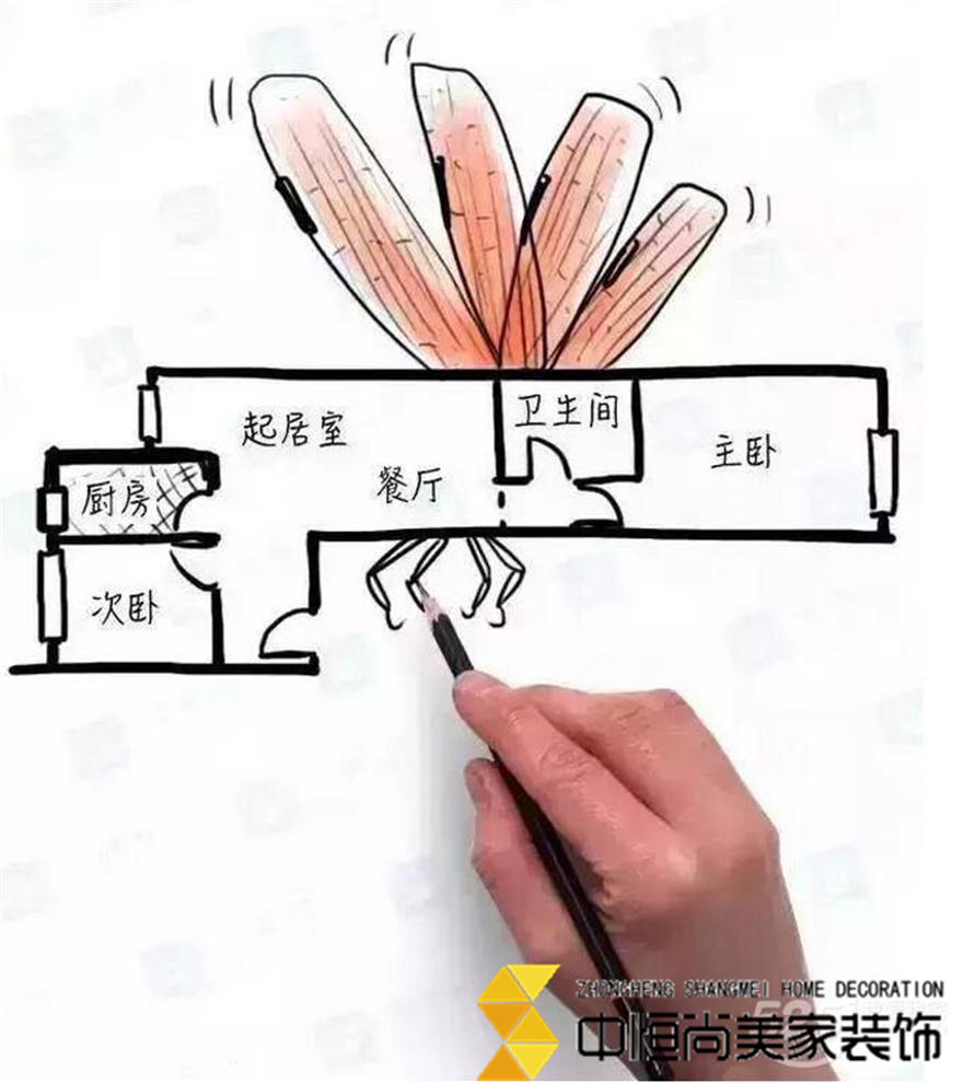 西安装修公司-这样的十大户型白送你 你都不敢住