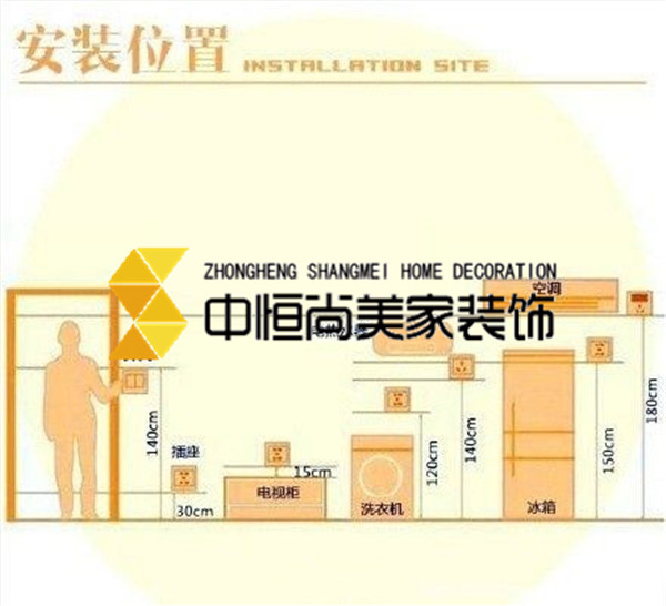 西安装修公司-家装插座要如何布置 教你合理的安排家装插座