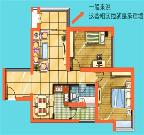 西安装修公司|什么是承重墙 承重墙和非承重墙怎么区别