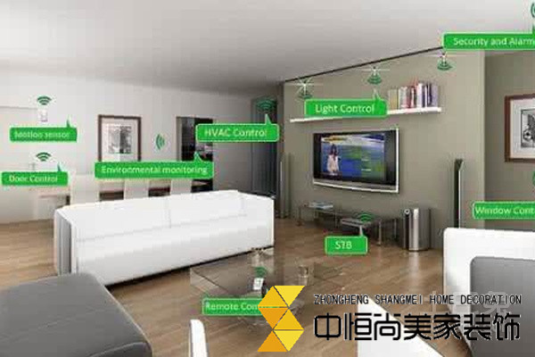 西安装修公司| 智能家电“智商”究竟有多高？ 实用性有多强   