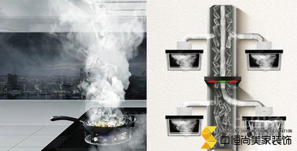 西安装修公司| 油烟机选购新技能 提升生活品质    
