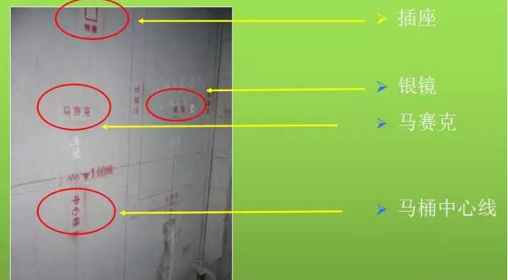 全套装修施工流程实例图解