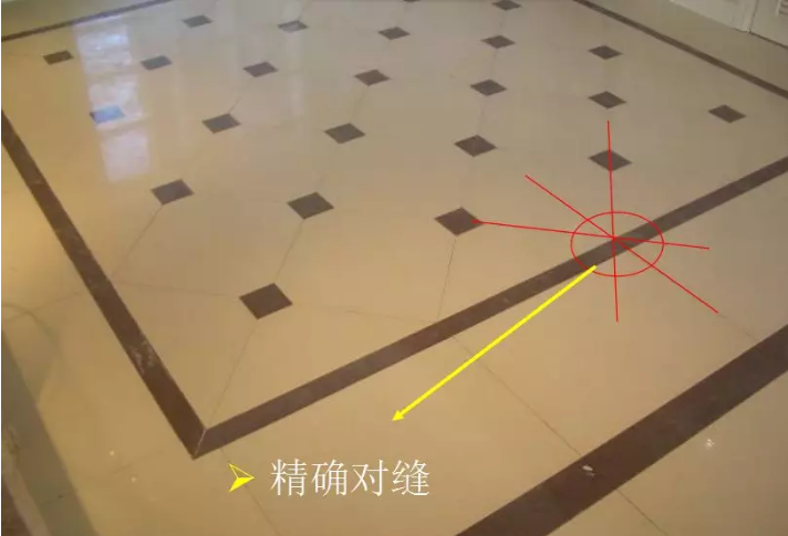 全套装修施工流程实例图解