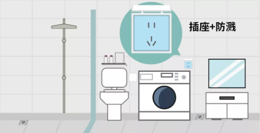 卫生间装修常见7个要点