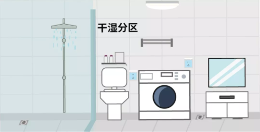 卫生间装修常见7个要点