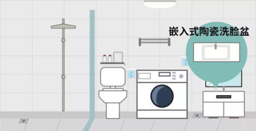 卫生间装修常见7个要点