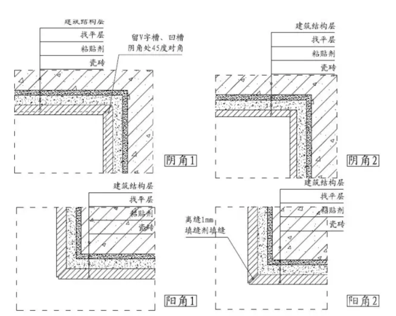 太美了！装修施工中各种收口的做法大全！