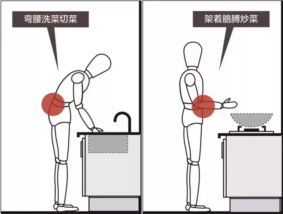 要想房子装的好，装修知识少不了