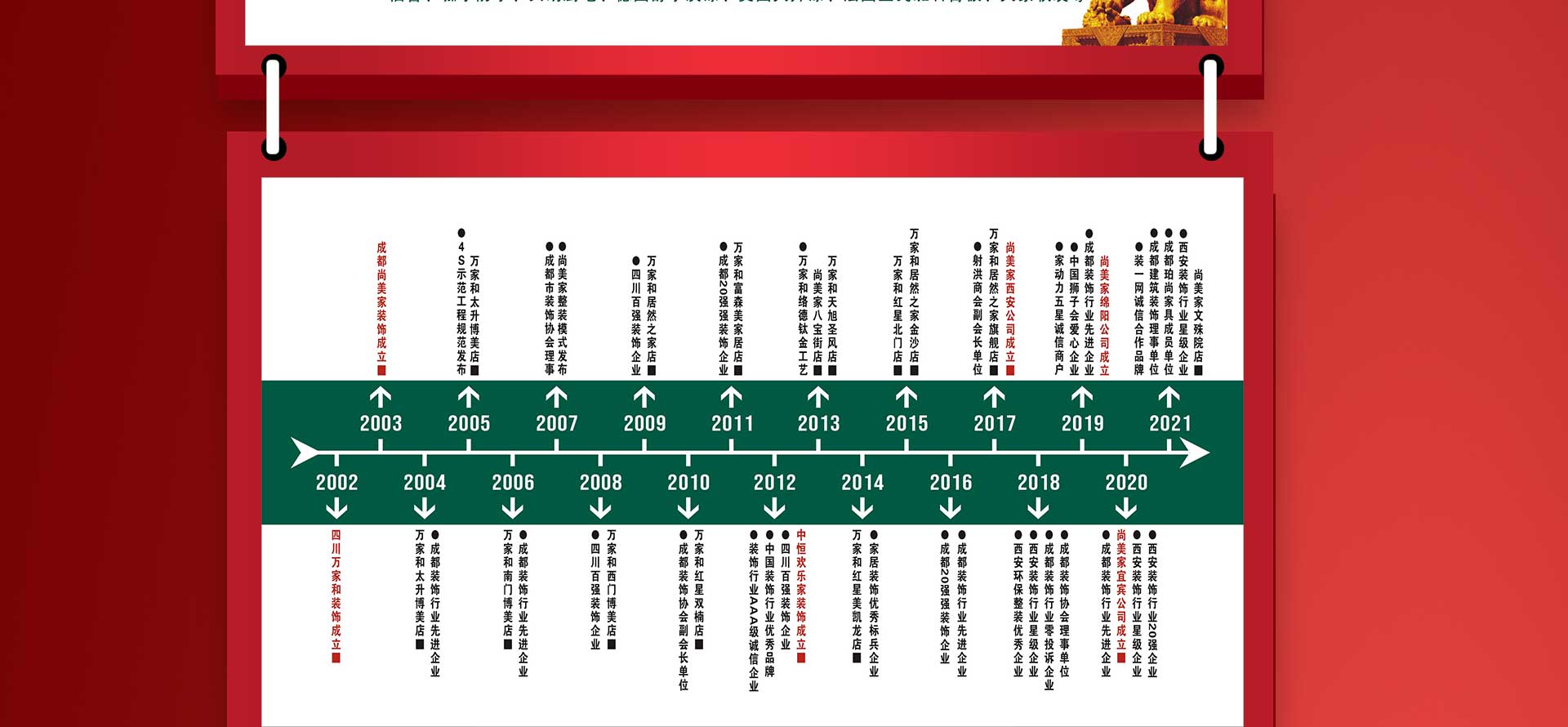 重装升级 重磅亮相
