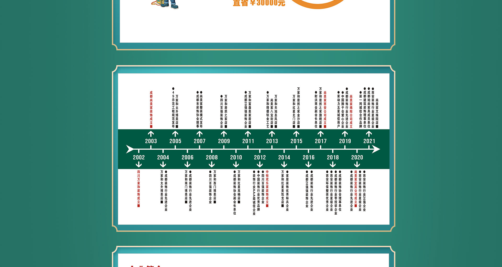 御锦城·专享补贴团购会