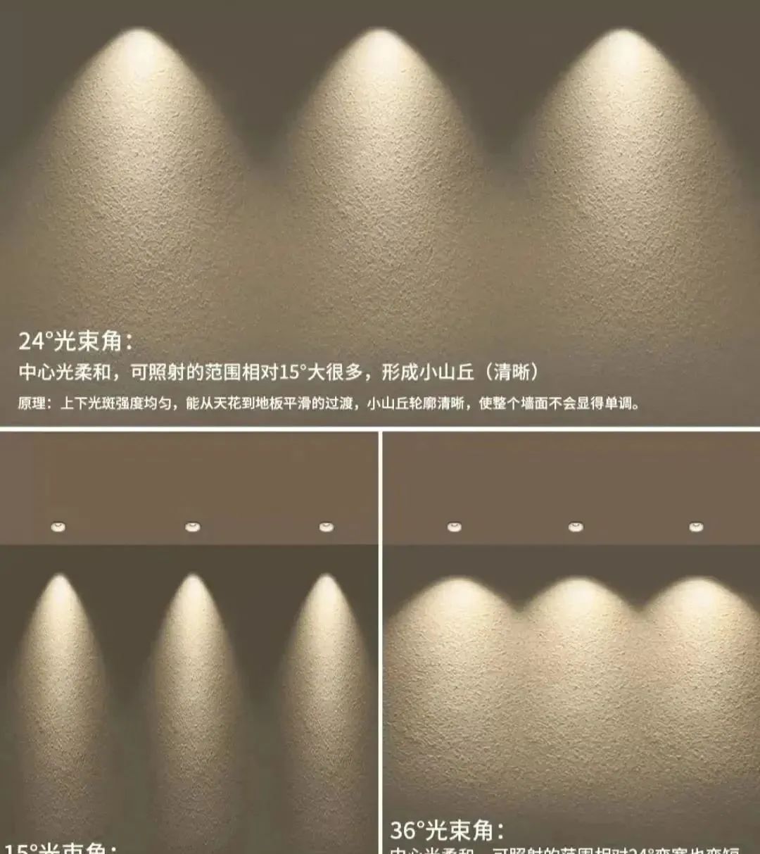 装修射灯怎么选才好看？