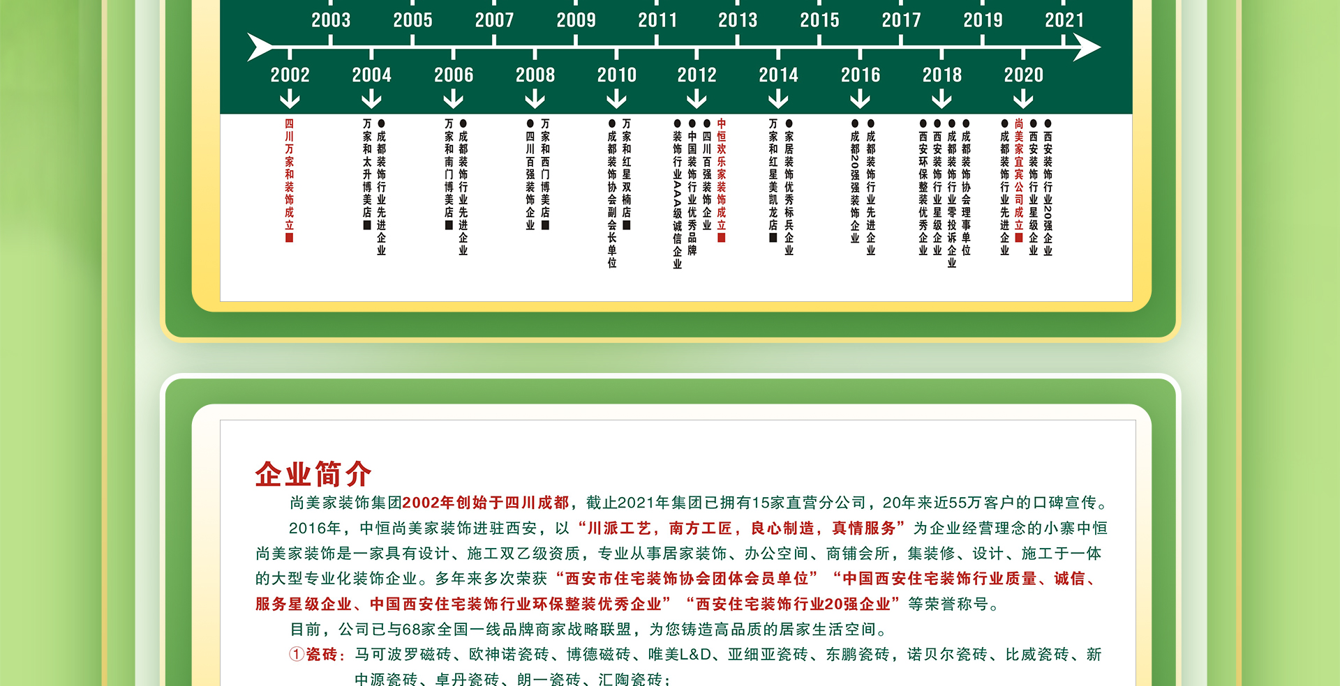 工地直通车 | 团购装新家