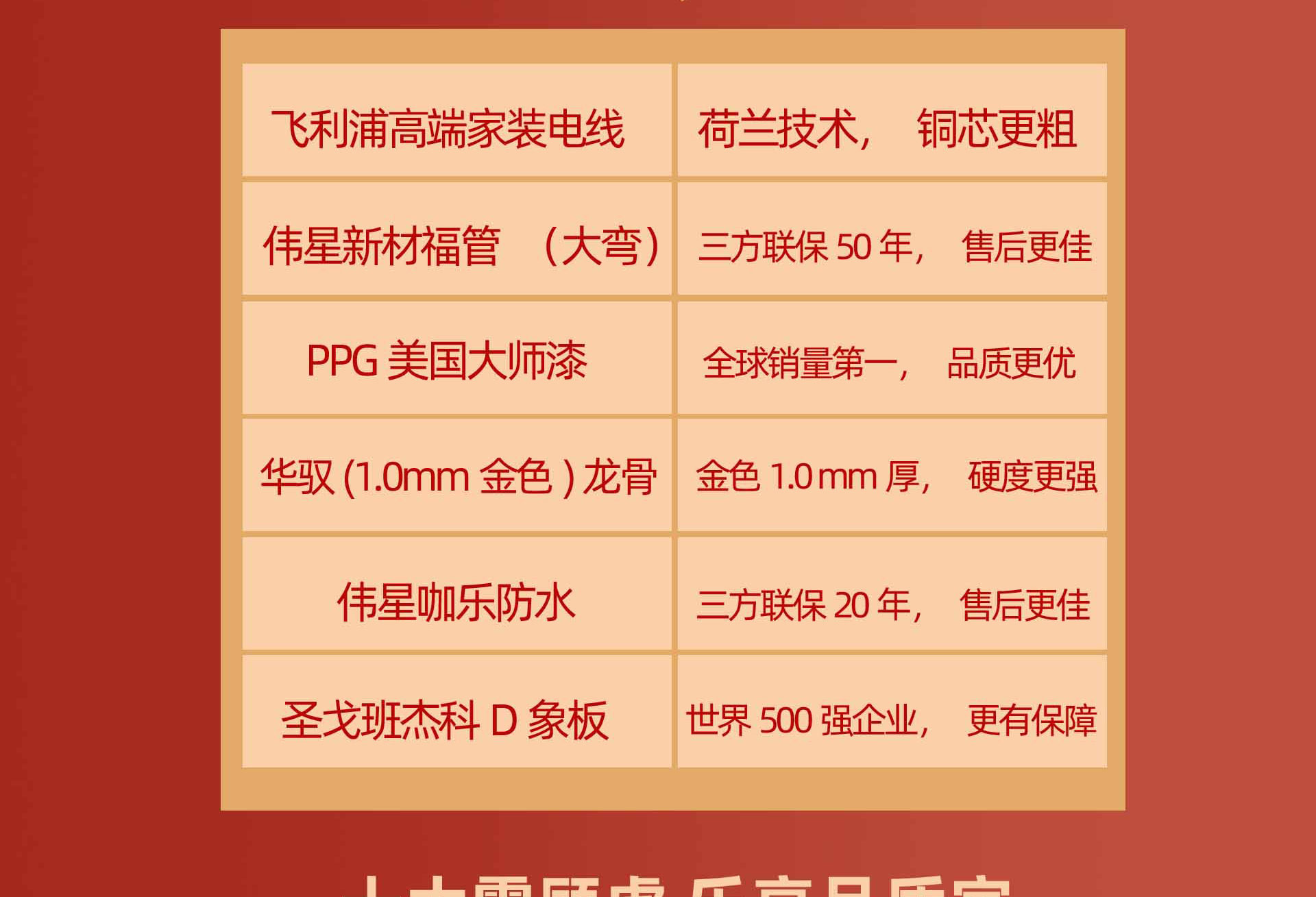 品质整装 开年大促