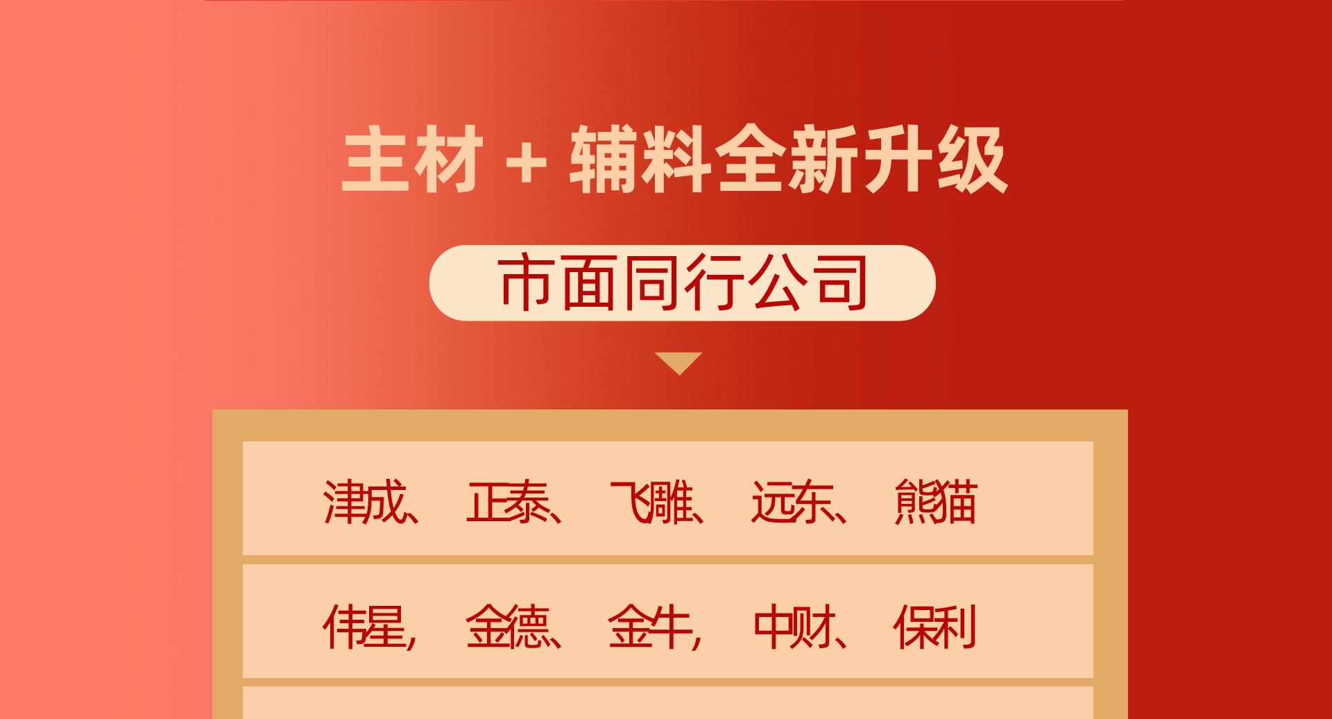 诚信整装季 品质315