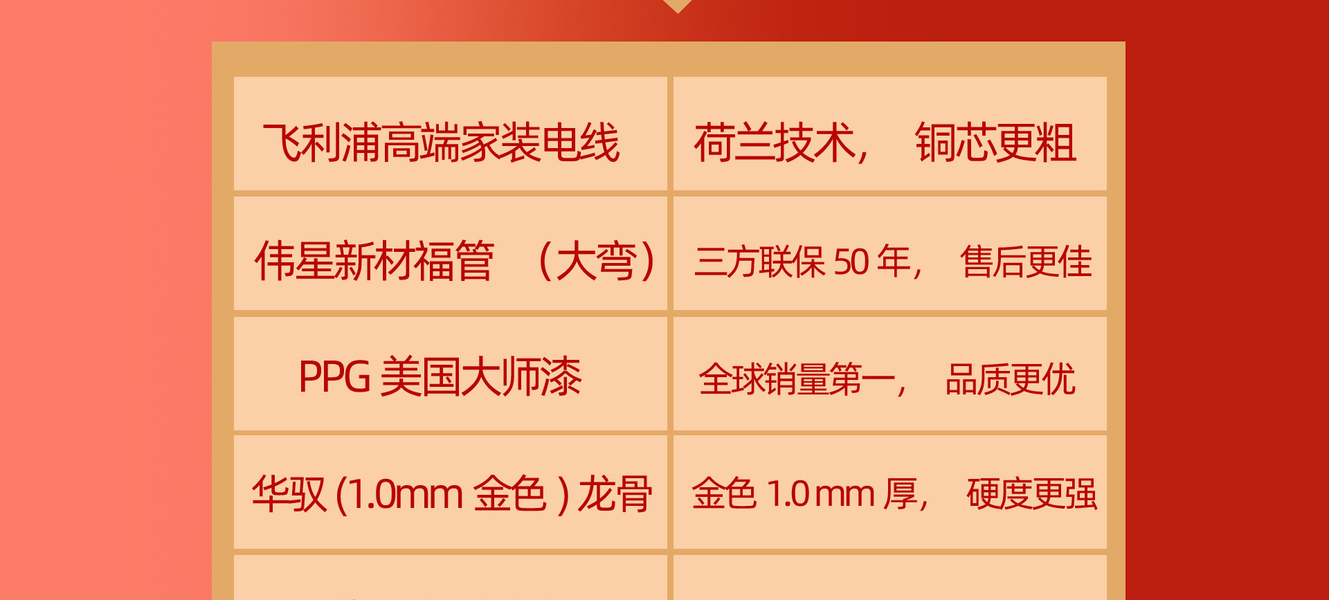 诚信整装季 品质315