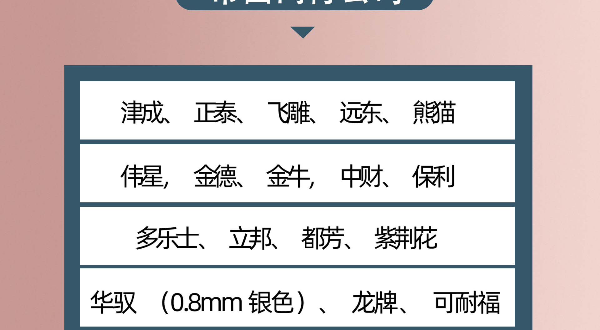 两大集团强强联合