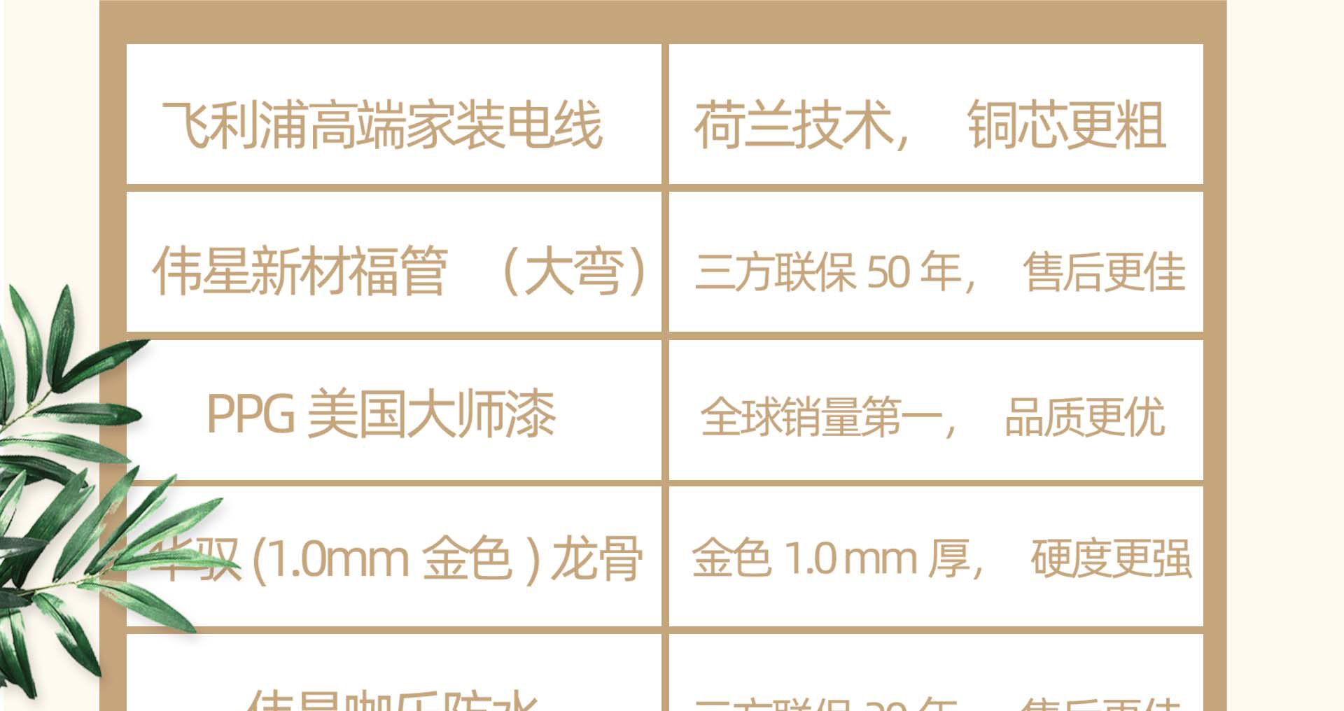 盛夏家装纳凉惠