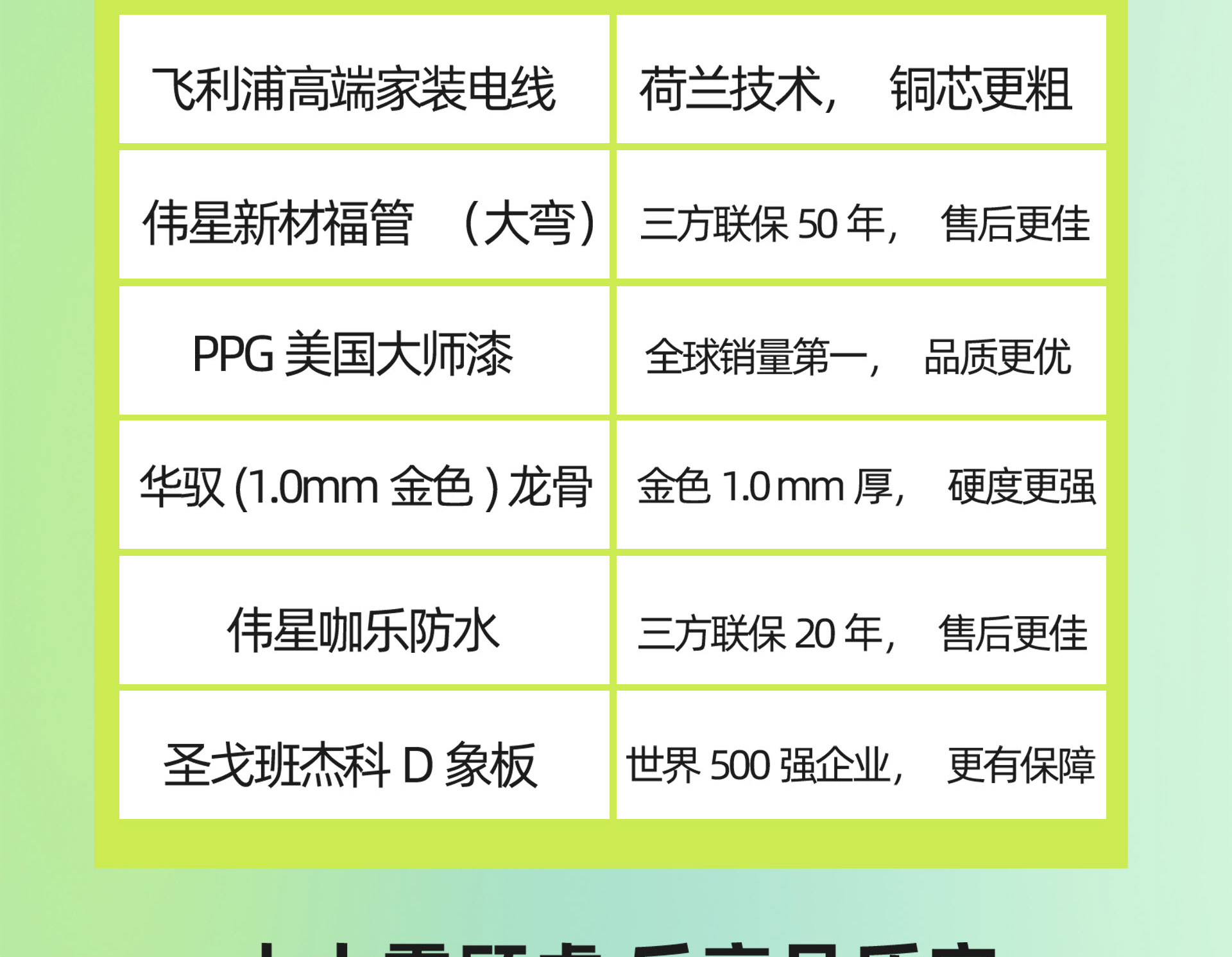 重装开业 国手价到