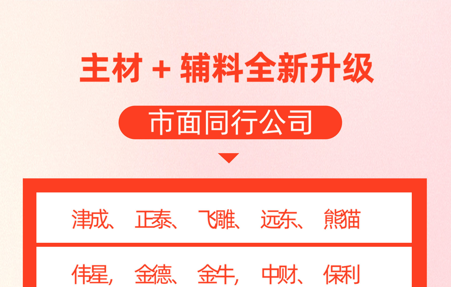 金秋家年华 整装样板惠