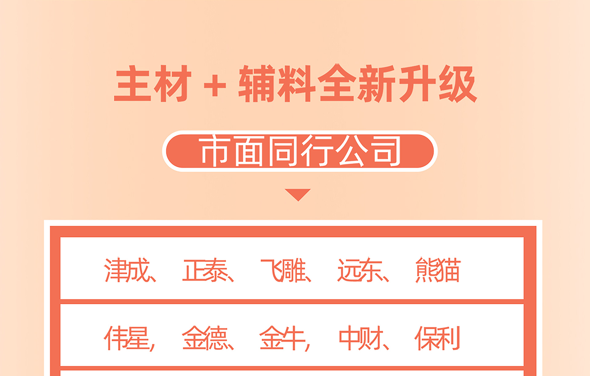 品质整装节 钜惠3.15