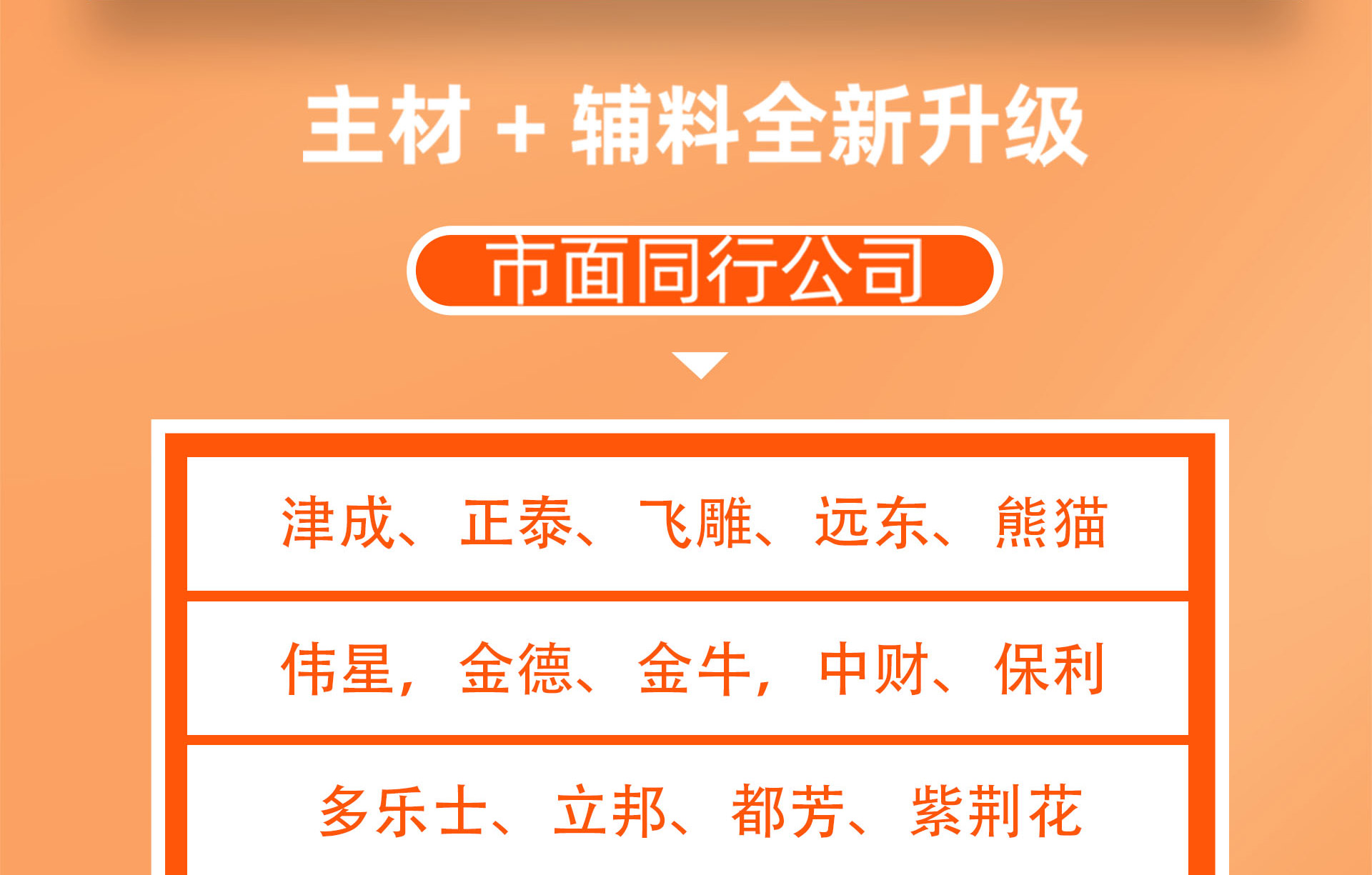 重装升级  51狂欢惠