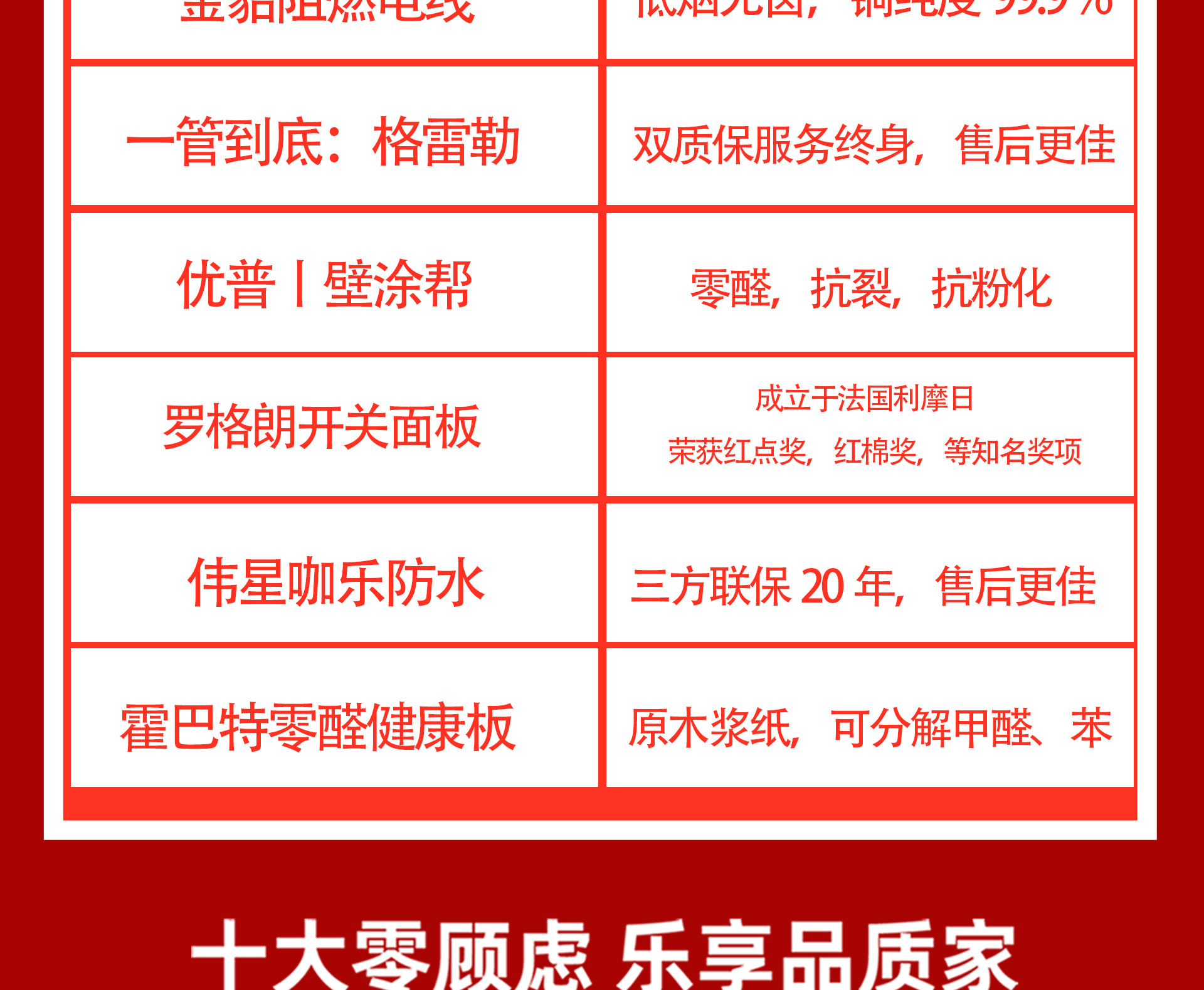 重装升级 8周年店庆