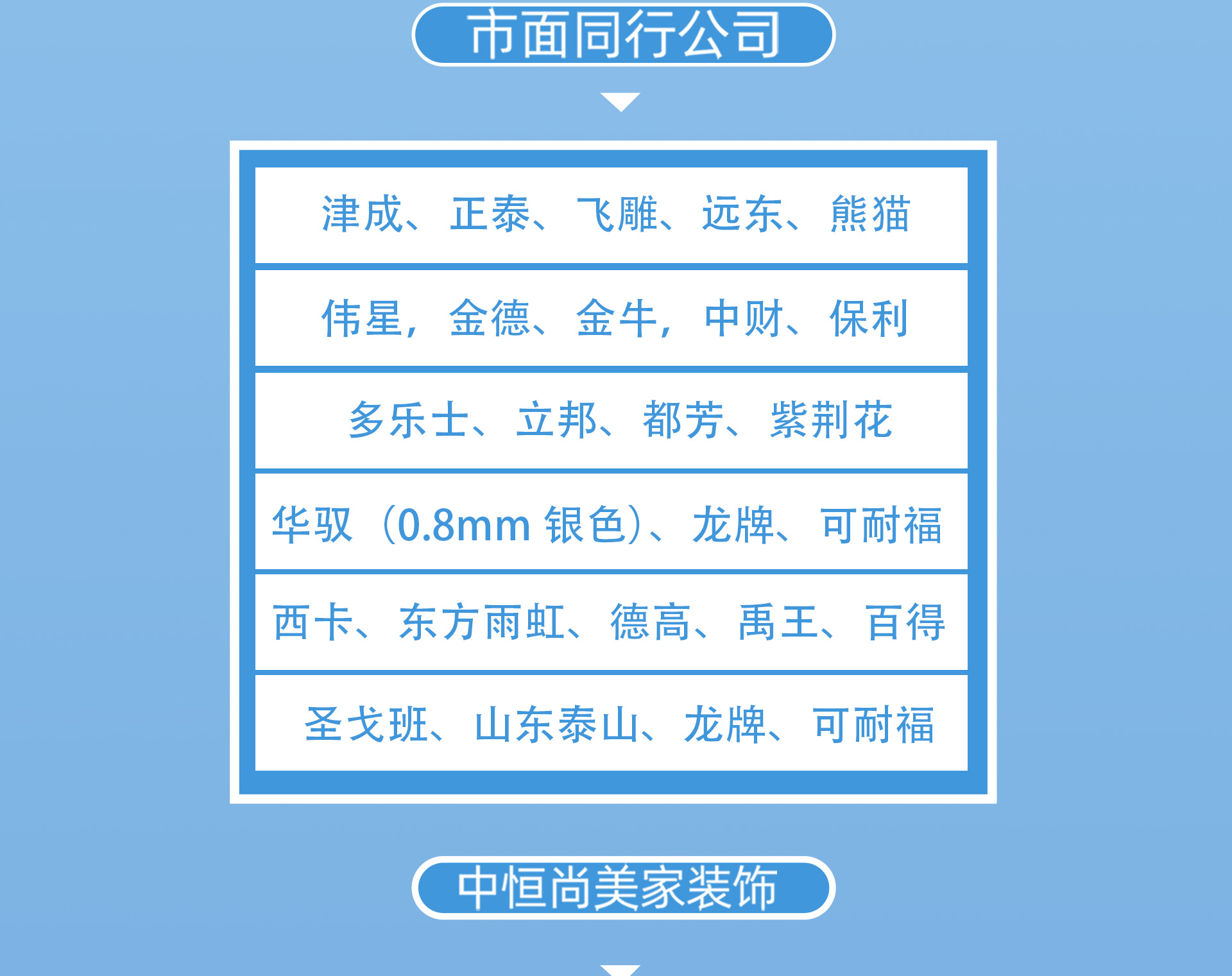 缤纷夏日 焕新家装
