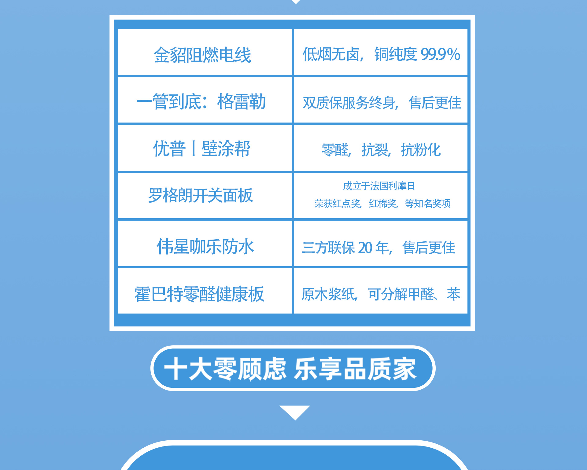 缤纷夏日 焕新家装