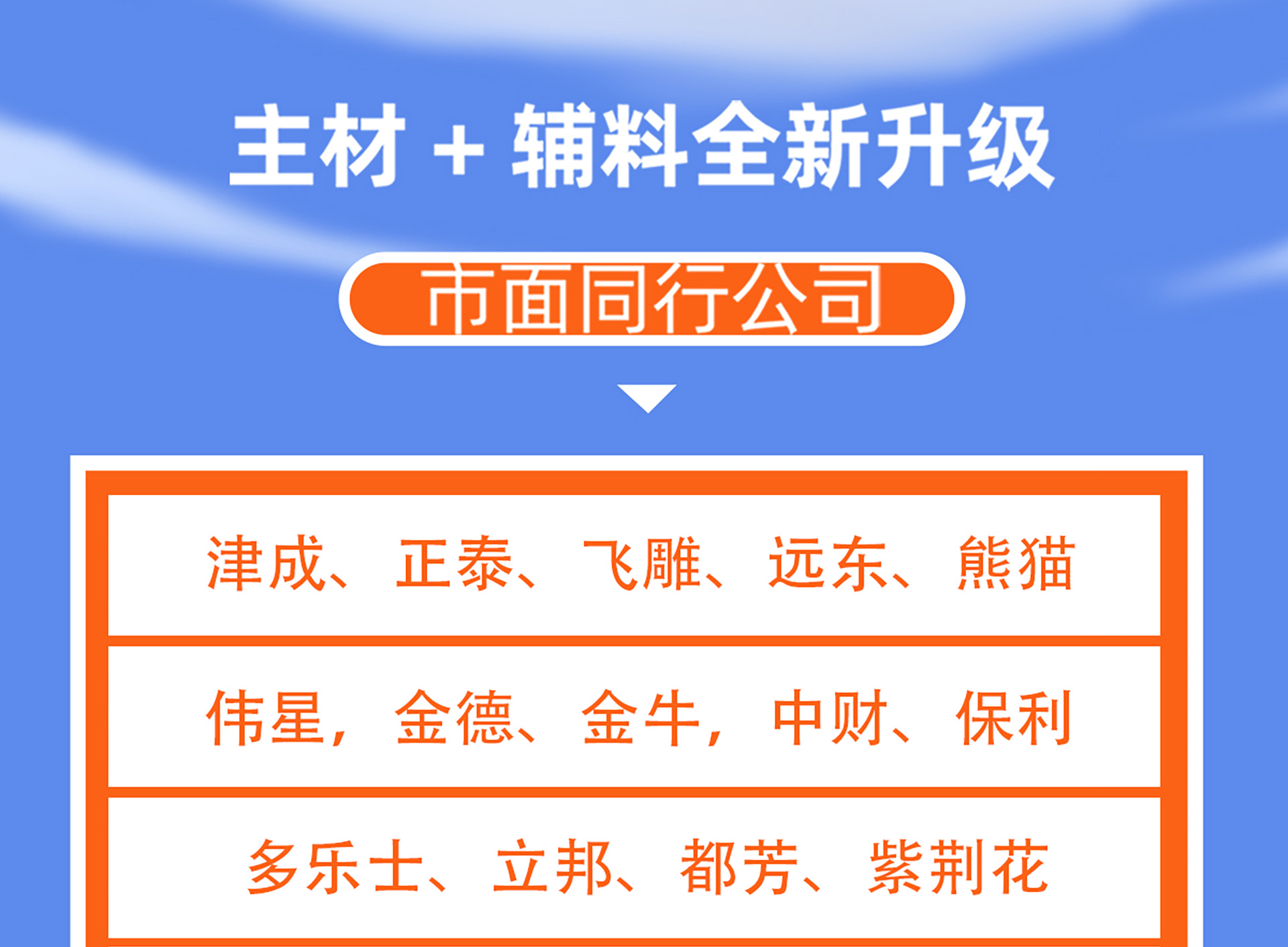 百万补贴惠全城