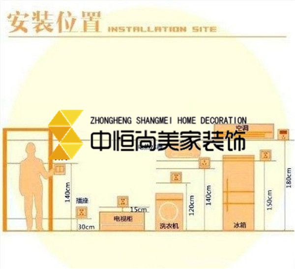 西安装修公司-家装插座要如何布置 教你合理的安排家装插座