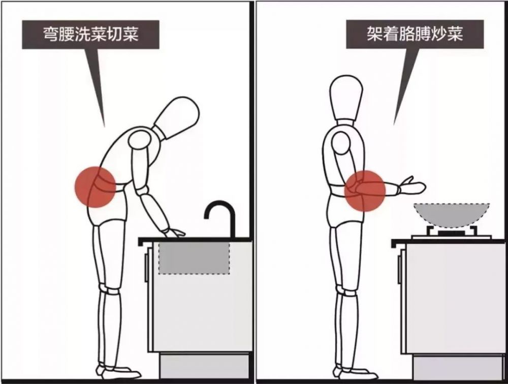 要想房子装的好，装修知识少不了